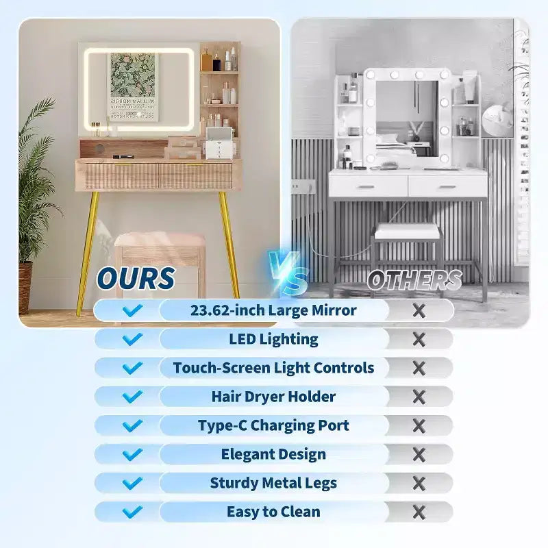 Coiffeuse LED 31,5" avec miroir et éclairage 3 couleurs - Table de maquillage avec prise de courant et 2 tiroirs pour chambre à coucher
