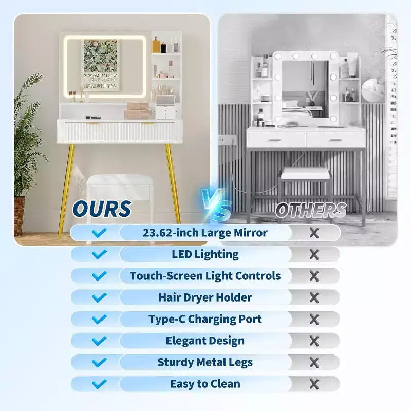 Coiffeuse LED 31,5" avec miroir et éclairage 3 couleurs - Table de maquillage avec prise de courant et 2 tiroirs pour chambre à coucher