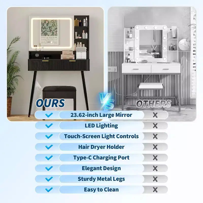 Coiffeuse LED 31,5" avec miroir et éclairage 3 couleurs - Table de maquillage avec prise de courant et 2 tiroirs pour chambre à coucher